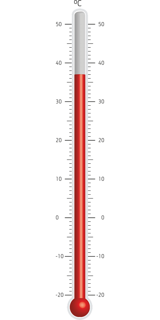leandru la ce temperatura rezista